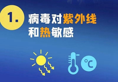 新型冠狀病毒來勢(shì)洶洶，紫外線殺毒必不可少！